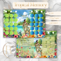 Tropical Memory