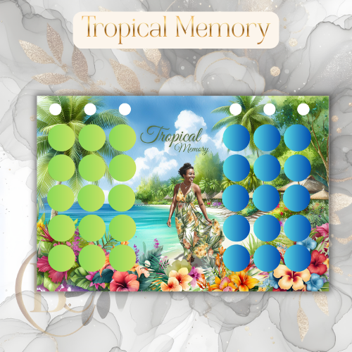 Tropical Memory